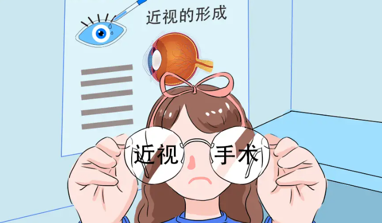 昆明艾维好的眼科医生是哪个