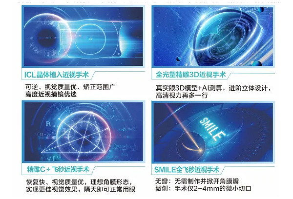 六、总结与就医建议