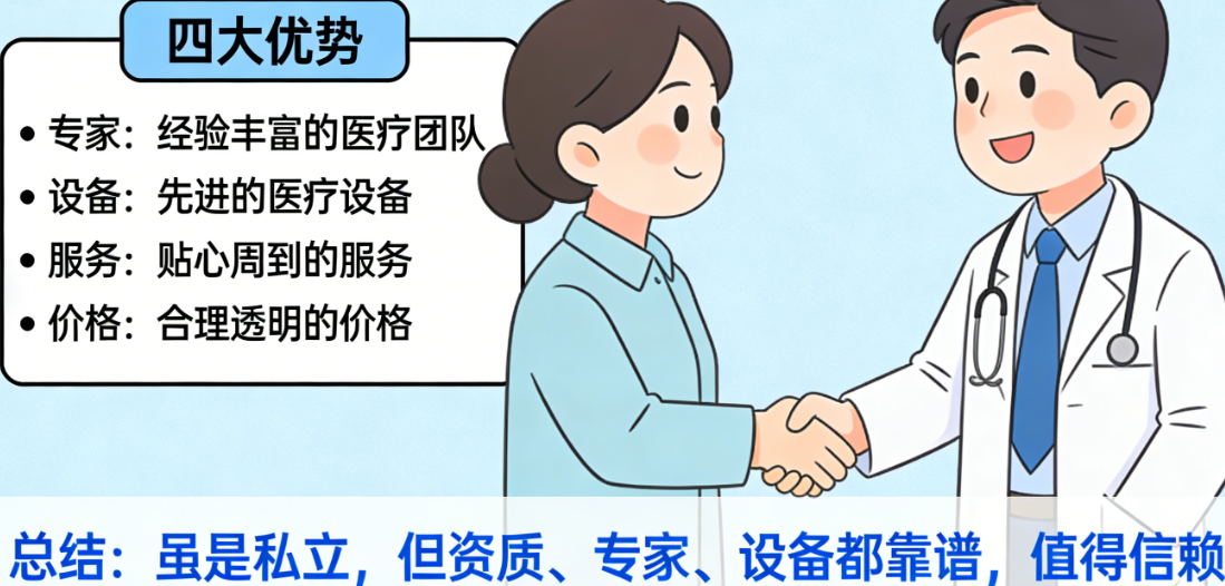 用户关心的昆明艾维眼科医院常见问题解答