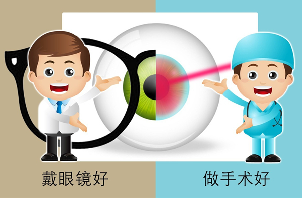 二、宜春爱尔眼科医院靠谱吗？