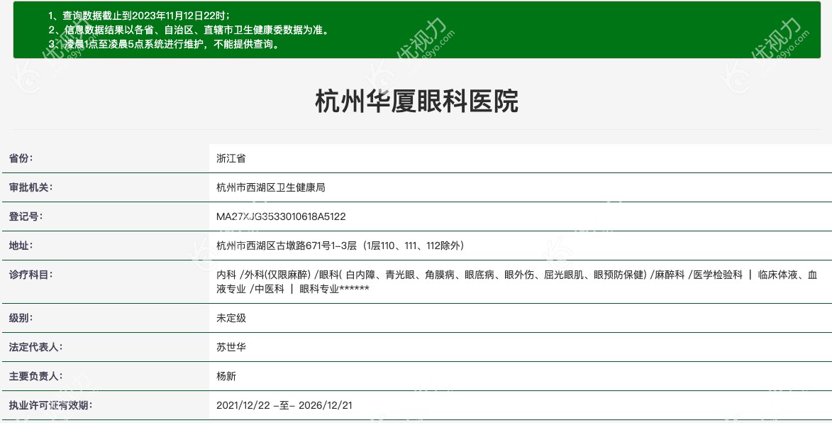 杭州华厦眼科医院资质