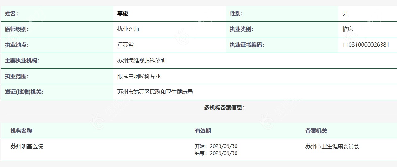 李俊医生的资质信息89yo.com