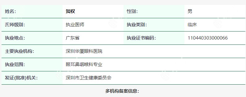 深圳华厦眼科贺权简介 www.89yo.com