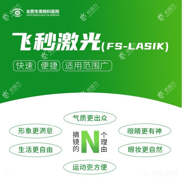 合肥东南眼科医院近视手术怎么样