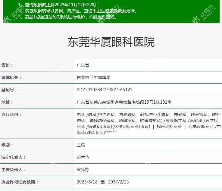 东莞华厦眼科医院卫健委注册信息