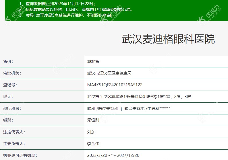 武汉麦迪格眼科医院是正规眼科专科