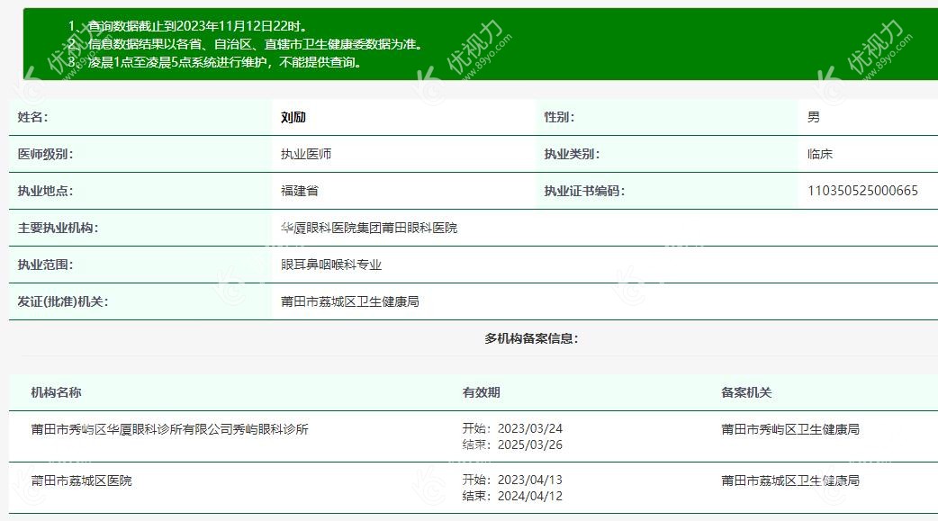 莆田眼科医生刘励资质