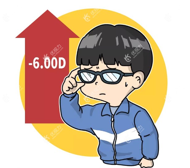 近视600度做全飞秒手术后视力恢复多少