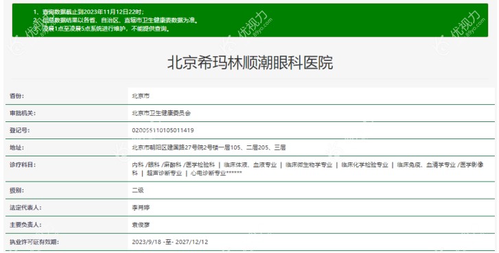 北京希玛林顺潮眼科医院卫健委信息
