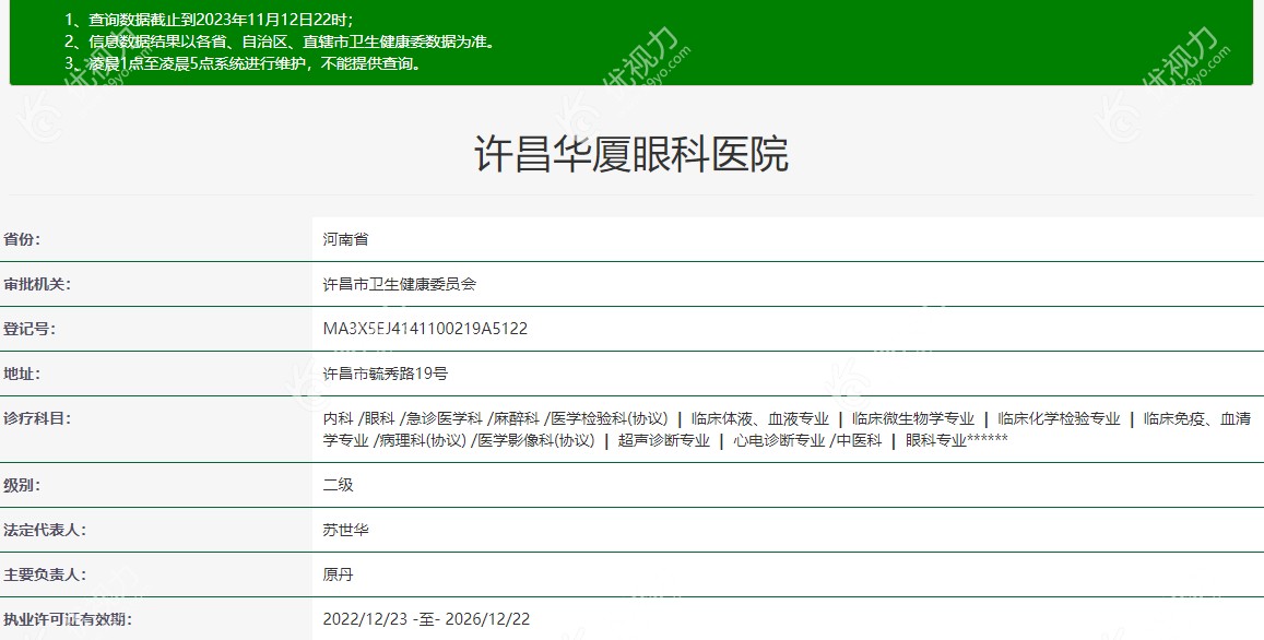 许昌华厦眼科医院靠谱