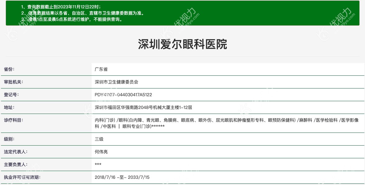 深圳爱尔眼科医院执业资质