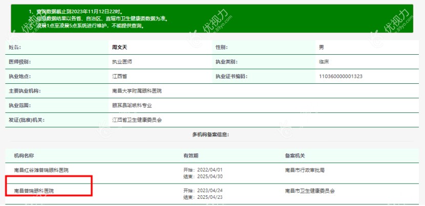 南昌普瑞眼科医院周天文医生卫健委个人信息