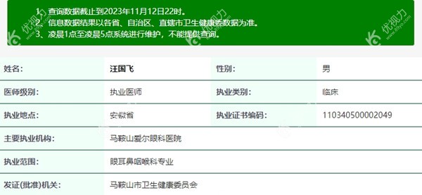 马鞍山爱尔眼科医院汪国飞医生资质信息