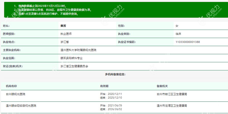 黄芳医生卫健委个人信息