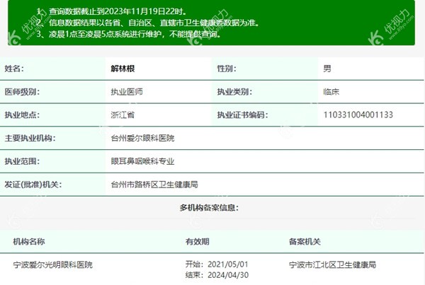 台州爱尔眼科医院解林根医生资质信息89yo.com