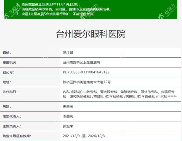 台州爱尔眼科医院医疗资质