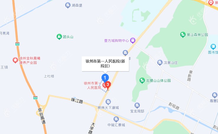 徐州市第一人民医院眼科地址示意图