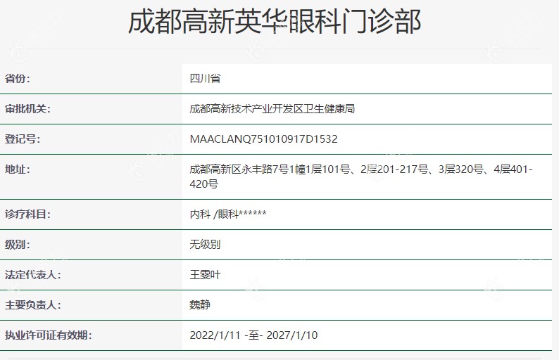 <!--<i data=20240710-cj></i>-->眼科医院简介