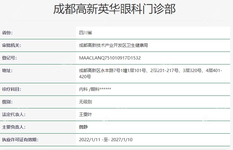 成都英华眼科医院简介