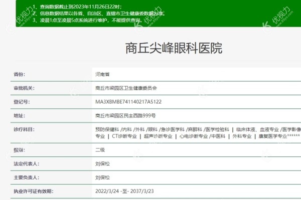 商丘尖峰眼科医院正规吗