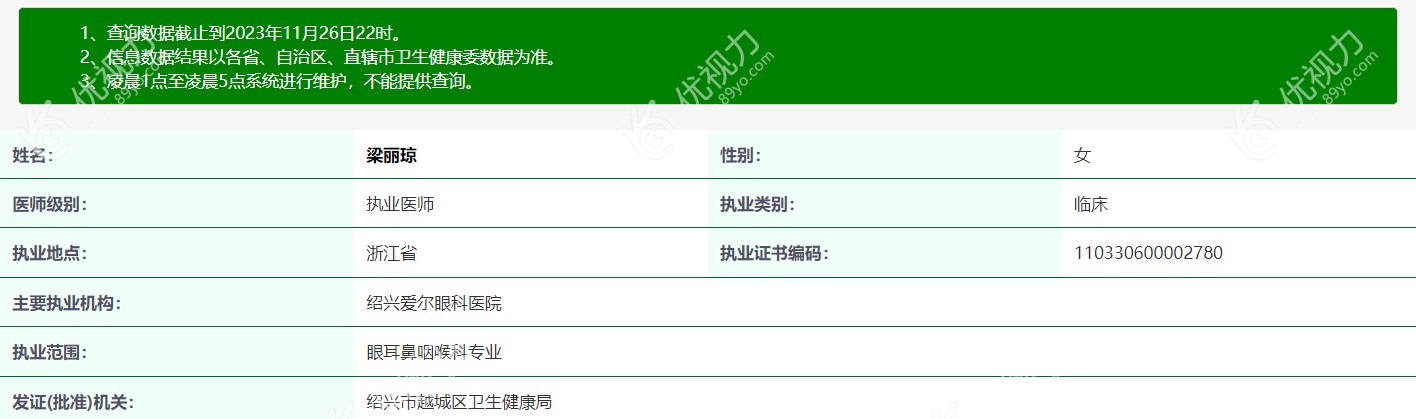 绍兴爱尔眼科梁丽琼医生是正规医生优视力