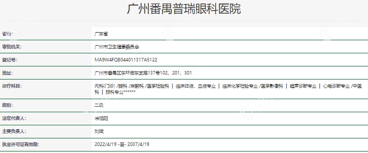 广州普瑞眼科医院资质正规
