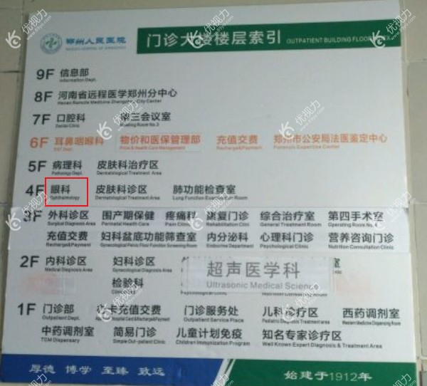 郑州人民医院眼科开展的项目www.89yo.com
