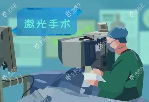 近视六百度能做激光手术吗