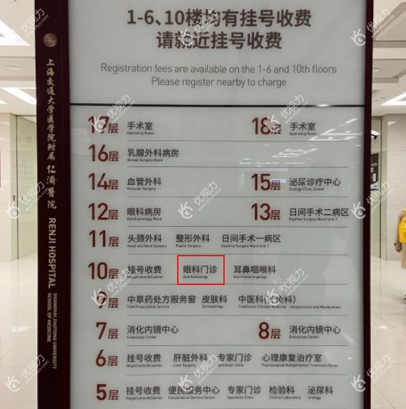 上海仁济医院眼科门诊位置