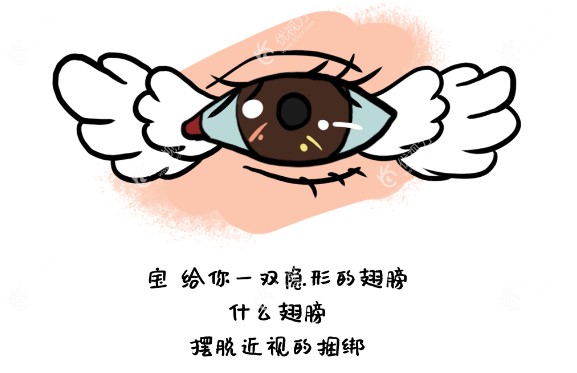 晶体植入近视眼手术有没有必要做呢