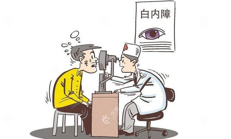 白内障晶体手术的价格和报销比例