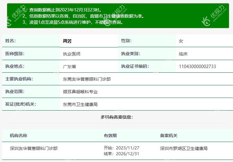 东莞友华普惠眼科周芳医生简介