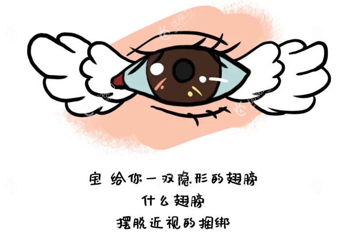 上海晶体植入医院排行榜
