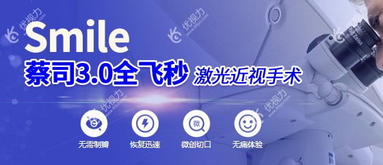 东莞友华普惠眼科电话号码