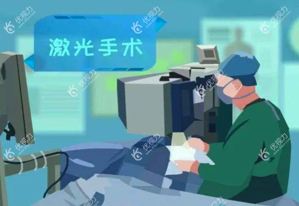 上海飞秒激光手术医院排名前十www.89yo.com