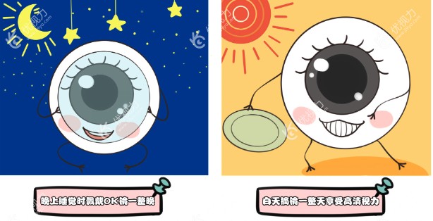 上海儿童角膜塑形镜医院排名榜www.89yo.com