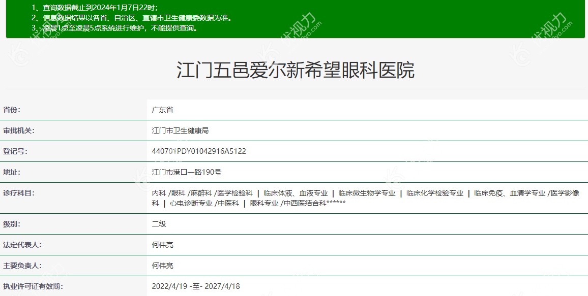 江门爱尔眼科资质正规