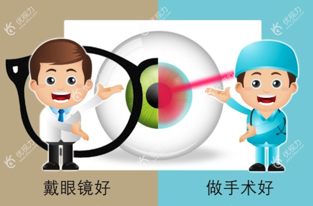 杭州近视眼矫正医院哪家比较好