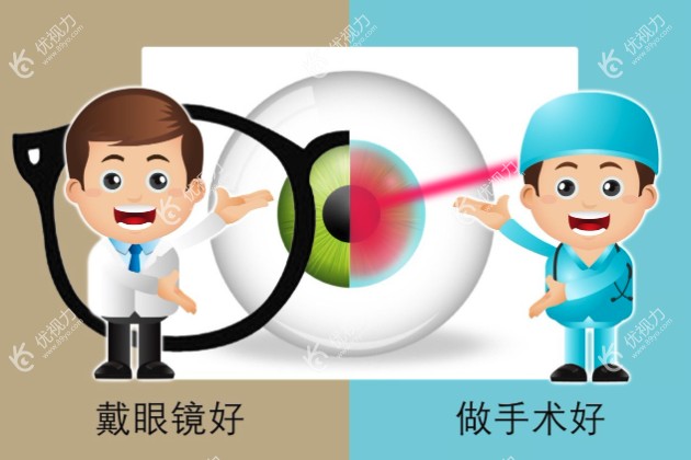 激光近视眼手术到底有没有副作用呢