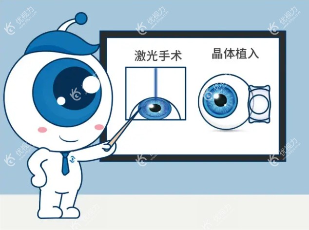 激光近视眼手术有必要做吗