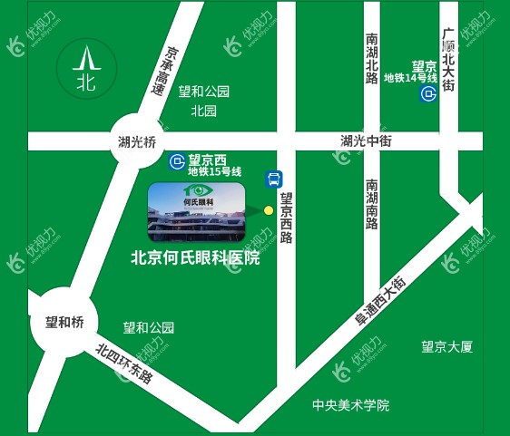 北京何氏眼科路线