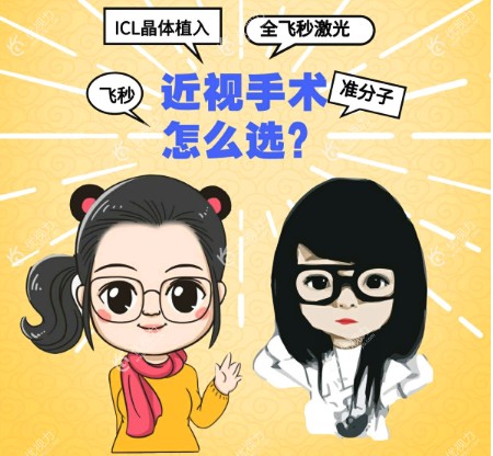 激光近视眼手术有必要做吗