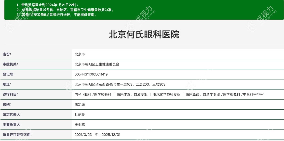北京何氏眼科执业资质