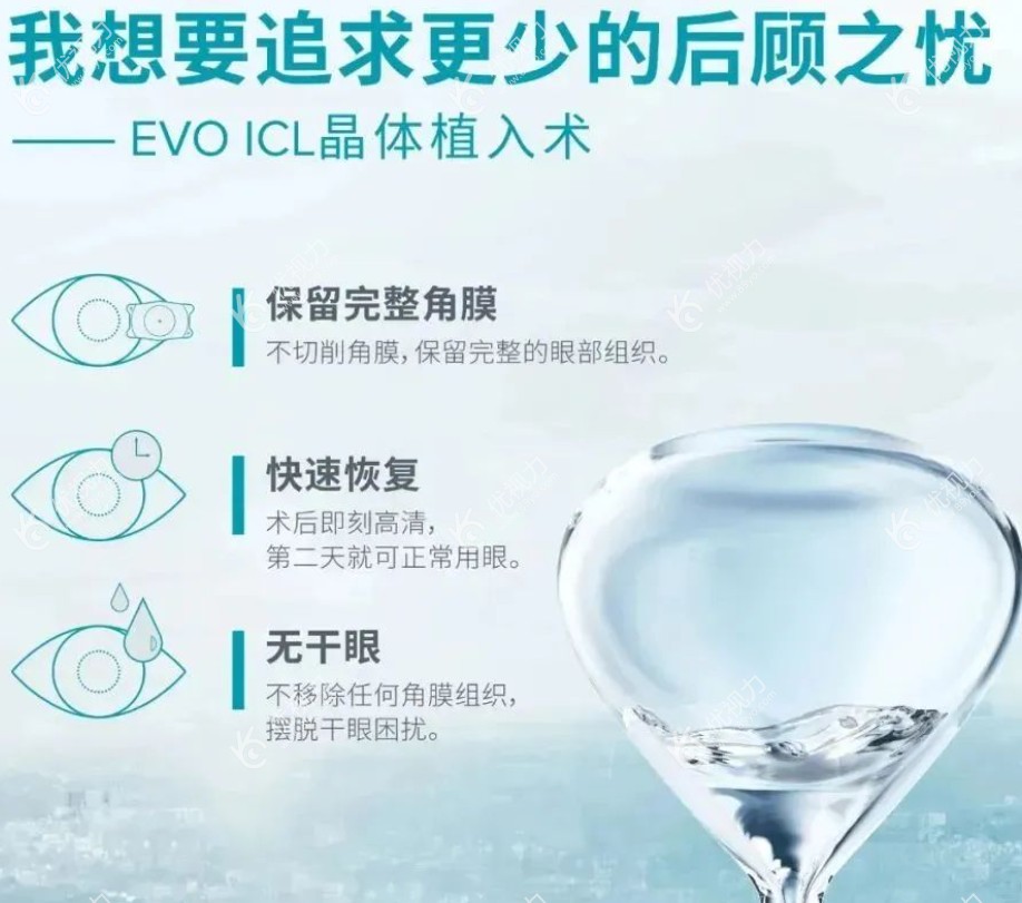 evoicl植入并不会导致白内障青光眼的发病率提升