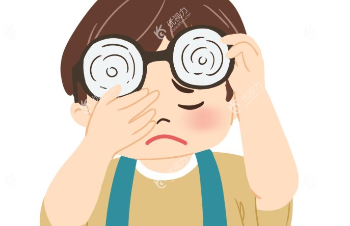 近视优视力眼科网