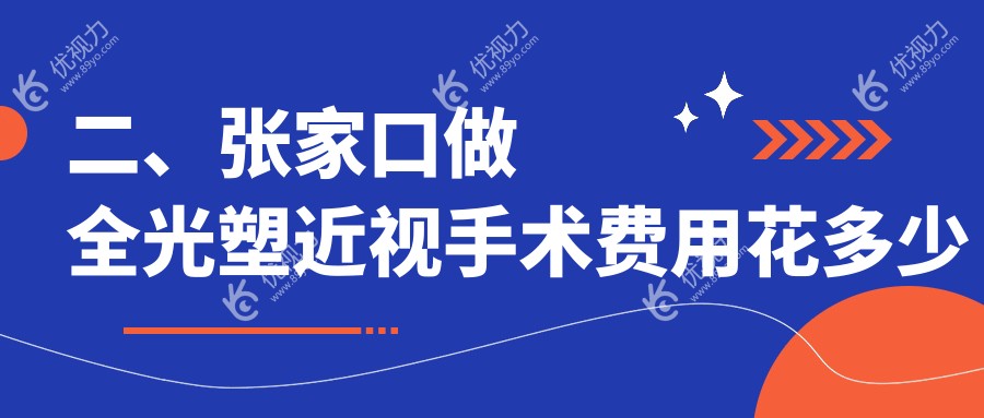 二、张家口做全光塑近视手术费用花多少钱？河北张家口朝聚眼科15588|17399|18288