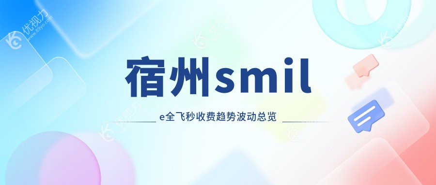 宿州smile全飞秒收费趋势波动总览