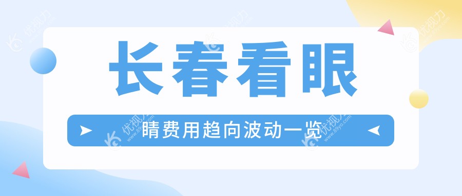 长春看眼睛费用趋向波动一览
