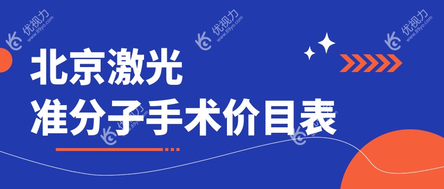 北京激光准分子手术价目表