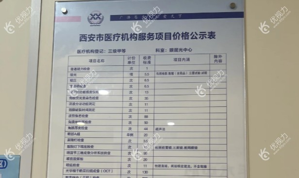 西安四院眼科